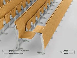 Omnia Evolution Modular System 3