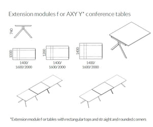 Axy Line Conference Tables Extension Modules With Y Leg Dimensions