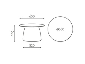 Gummy Bear Round Table Dimensions