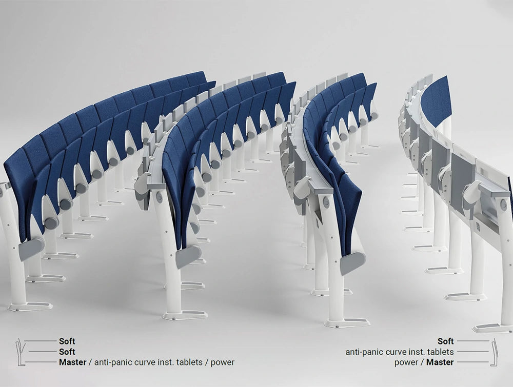 Omnia Evolution Modular System 4