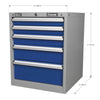 Premier Industrial Cabinet 5 Drawer API5655B 12