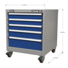Premier Industrial Mobile Industrial Cabinet 5 Drawer API5657B 8