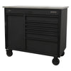 Superline PRO Mobile Tool Cabinet with Power Tool Charging Drawer 1120mm AP4206BE 2