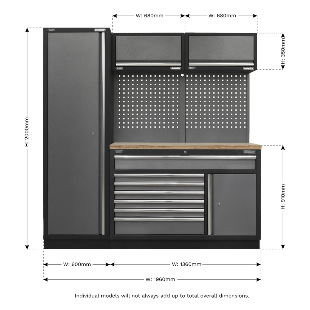 Superline PRO Storage System with Pressed Wood Worktop 1.96m APMSSTACK09W 9