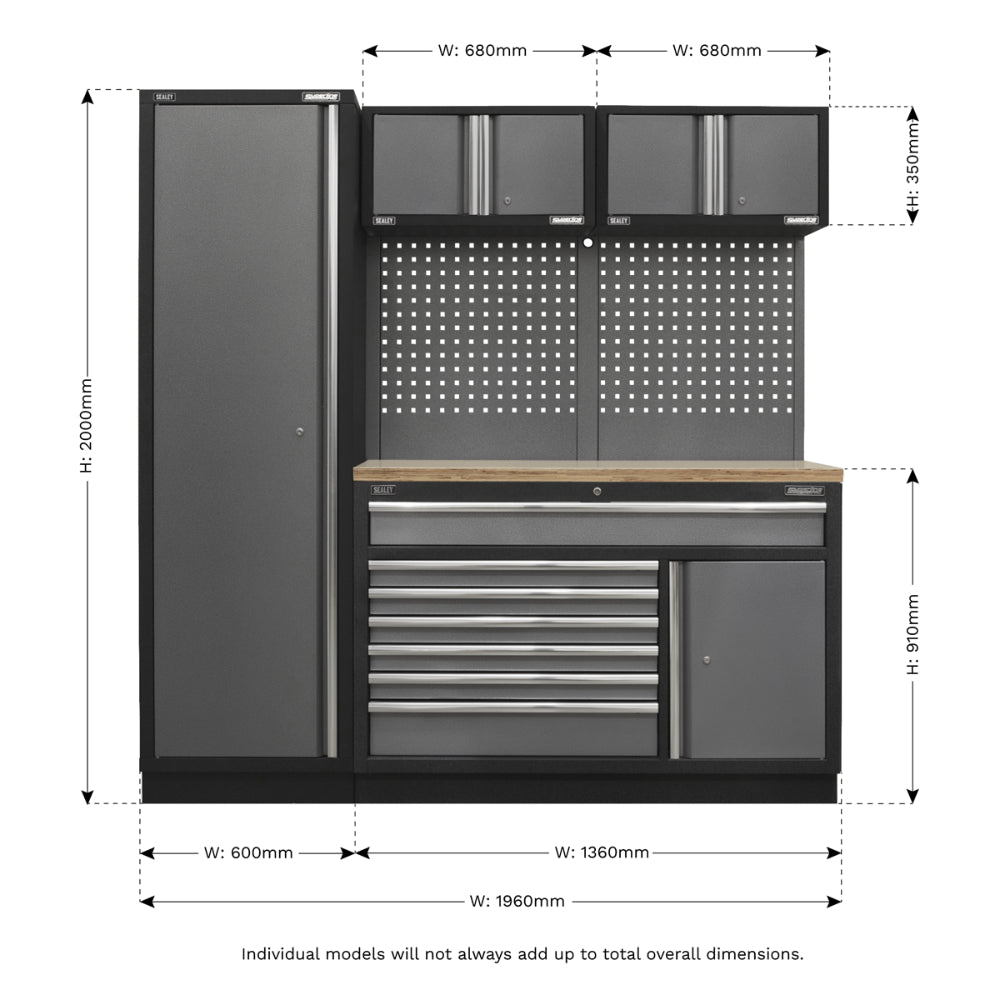 Superline PRO Storage System with Pressed Wood Worktop 1.96m APMSSTACK10W 8
