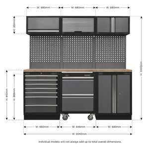 Superline PRO Storage System with Pressed Wood Worktop 2.04m APMSSTACK12W 12