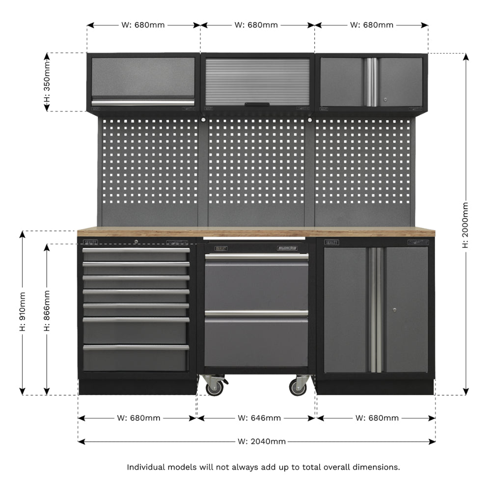 Superline PRO Storage System with Pressed Wood Worktop 2.04m APMSSTACK12W 12